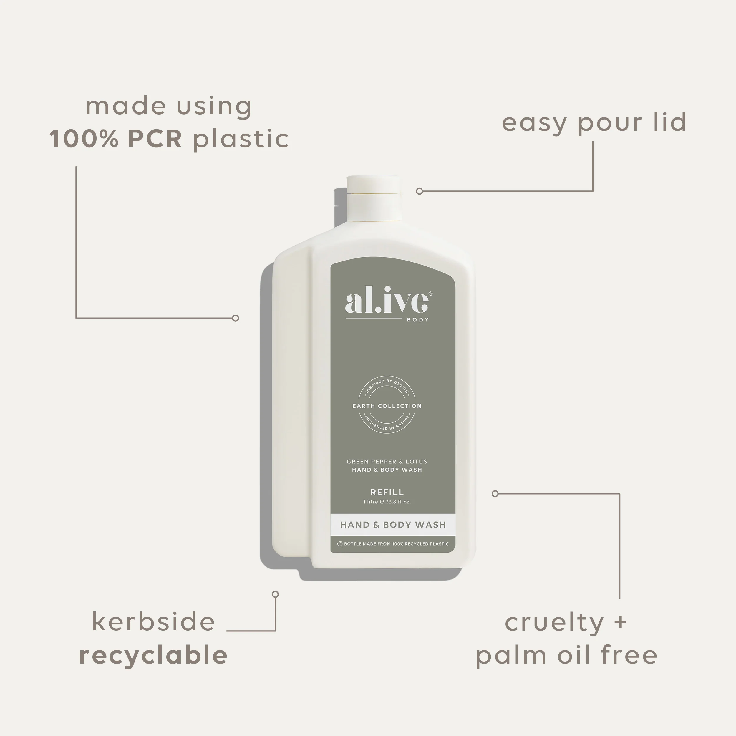 1 L WASH REFILL - GREEN PEPPER & LOTUS - Image 3