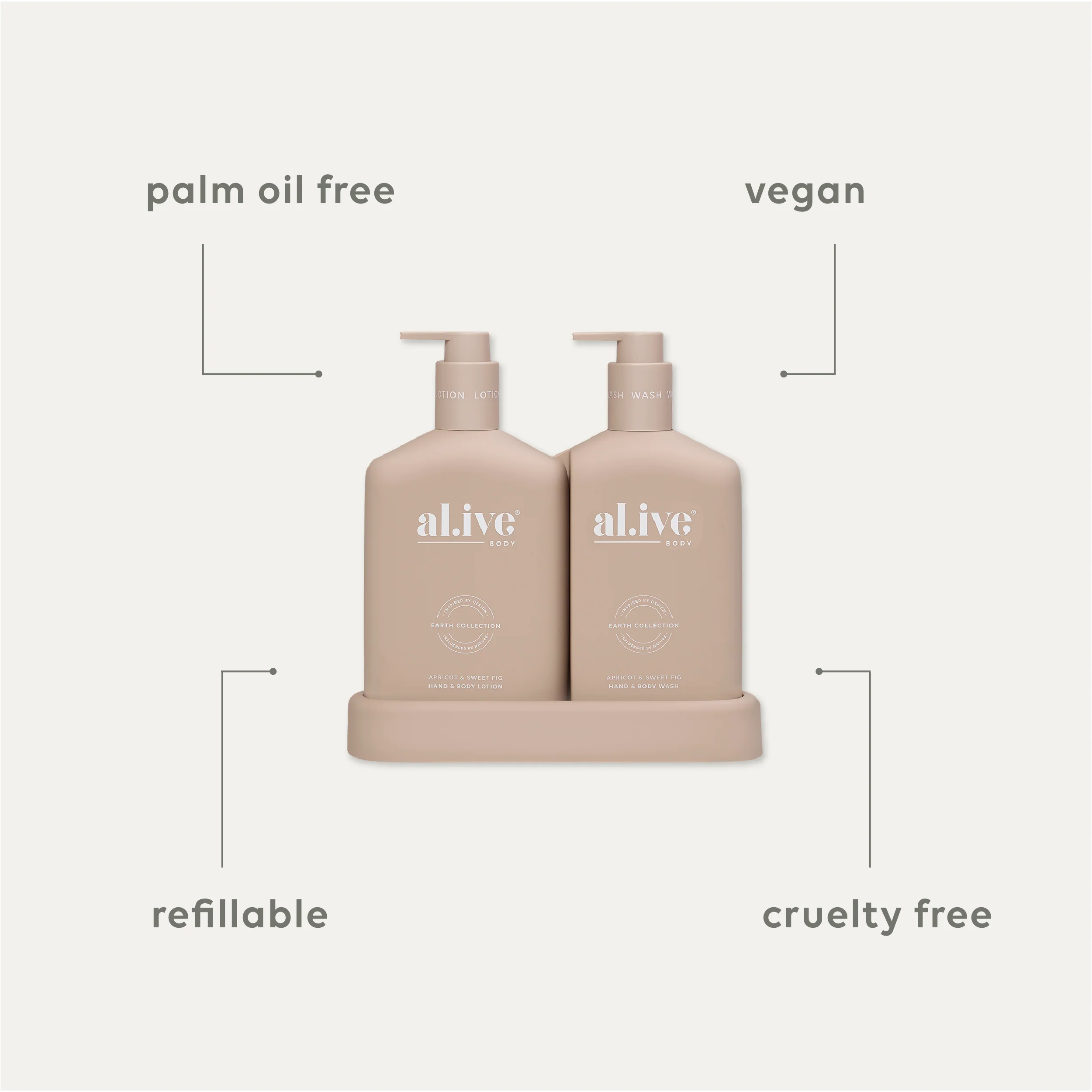 Bathroom Duo Wash + Lotion - Apricot & Sweet Fig - Image 4
